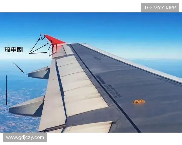 飞机机翼结构的多场耦合优化